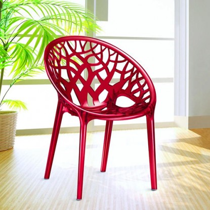  Plastic Furniture Manufacturers from India